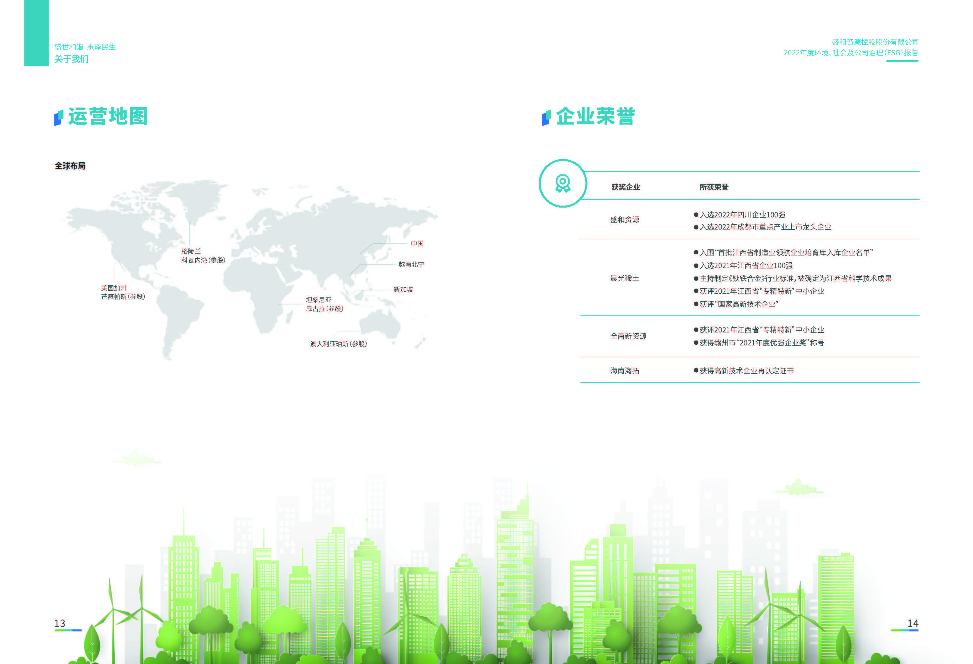 1.千赢国际资源：千赢国际资源2022年度环境、社会、公司治理（ESG）报告_页面_08