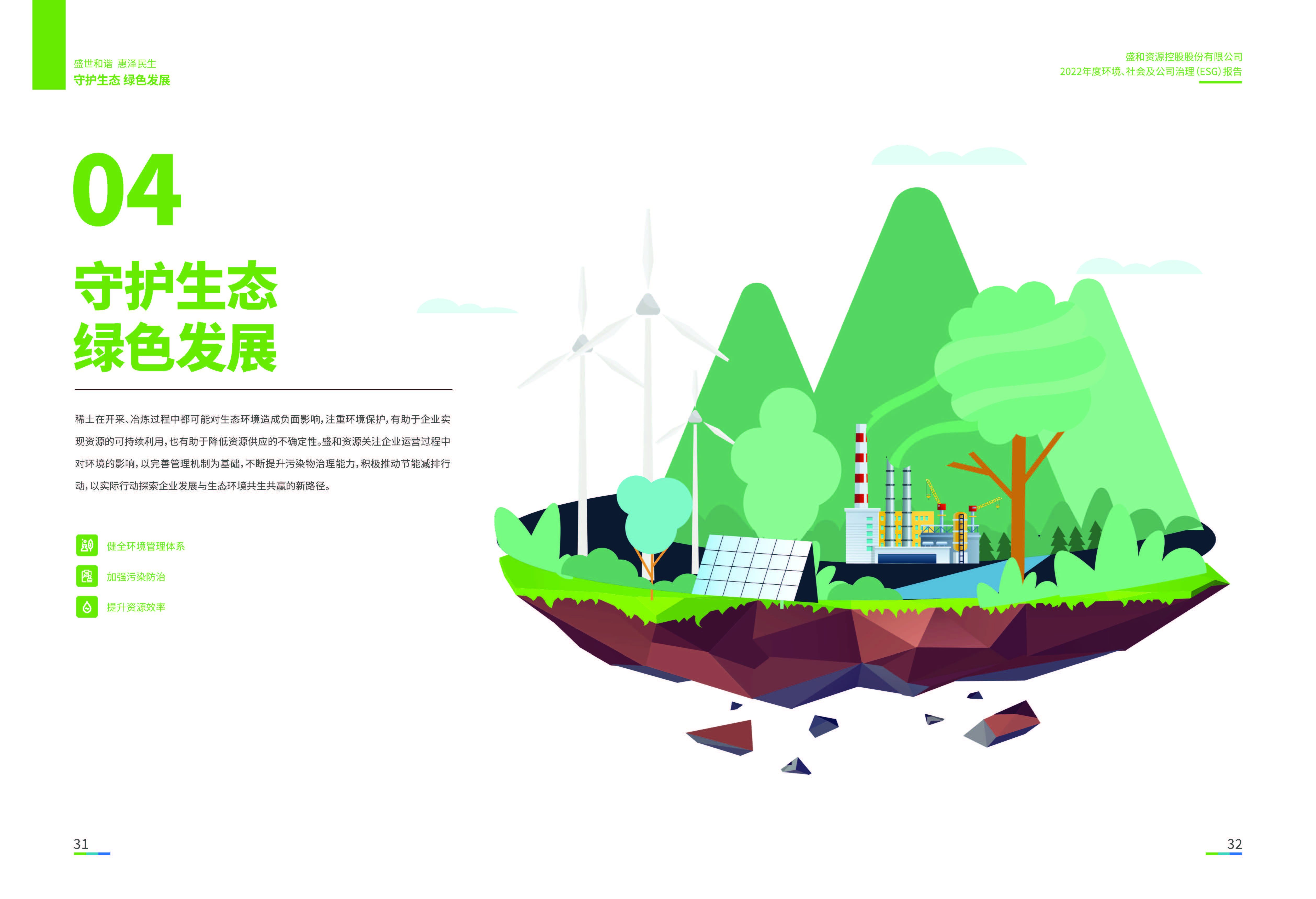 1.千赢国际资源：千赢国际资源2022年度环境、社会、公司治理（ESG）报告_页面_17