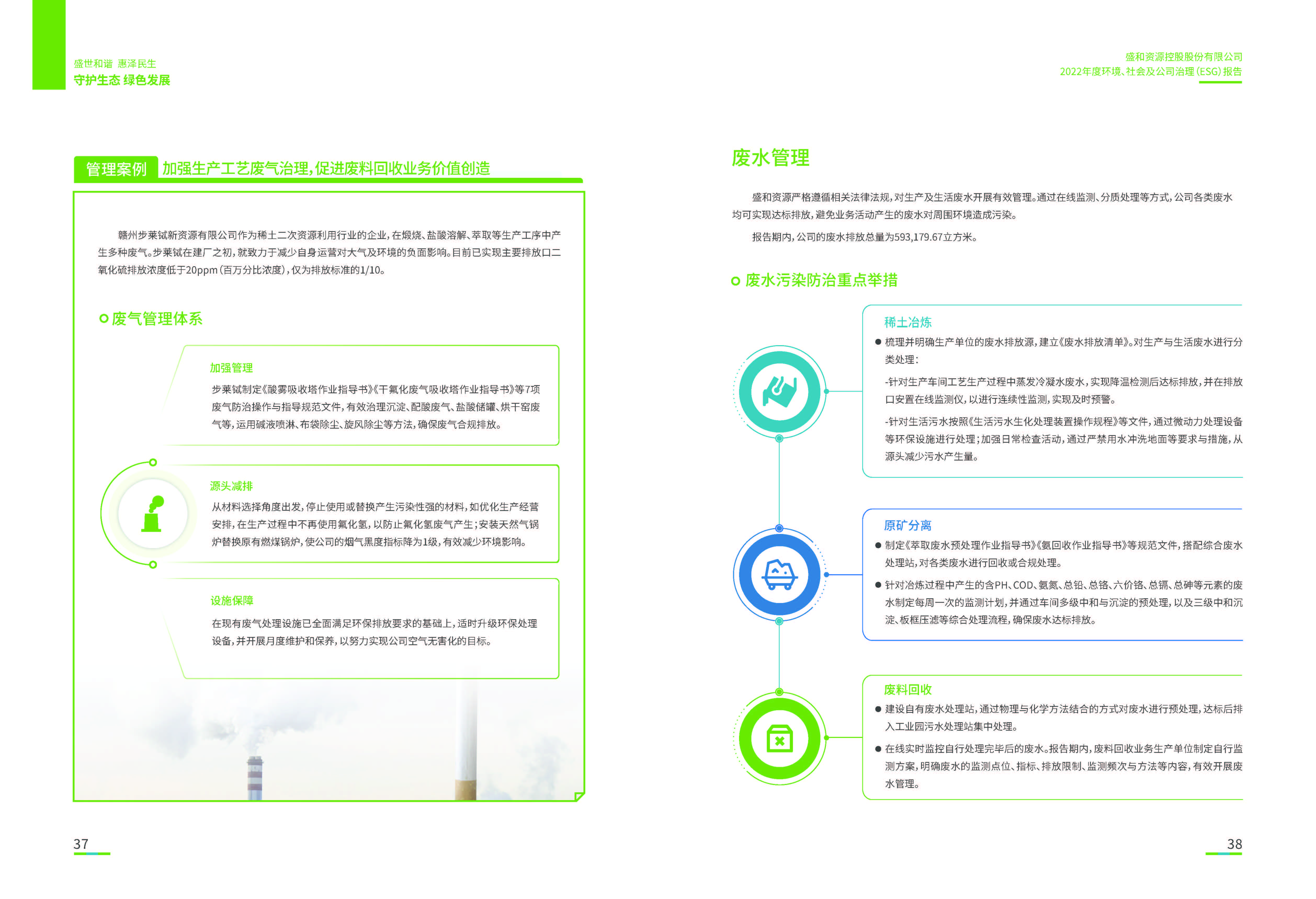 1.千赢国际资源：千赢国际资源2022年度环境、社会、公司治理（ESG）报告_页面_20