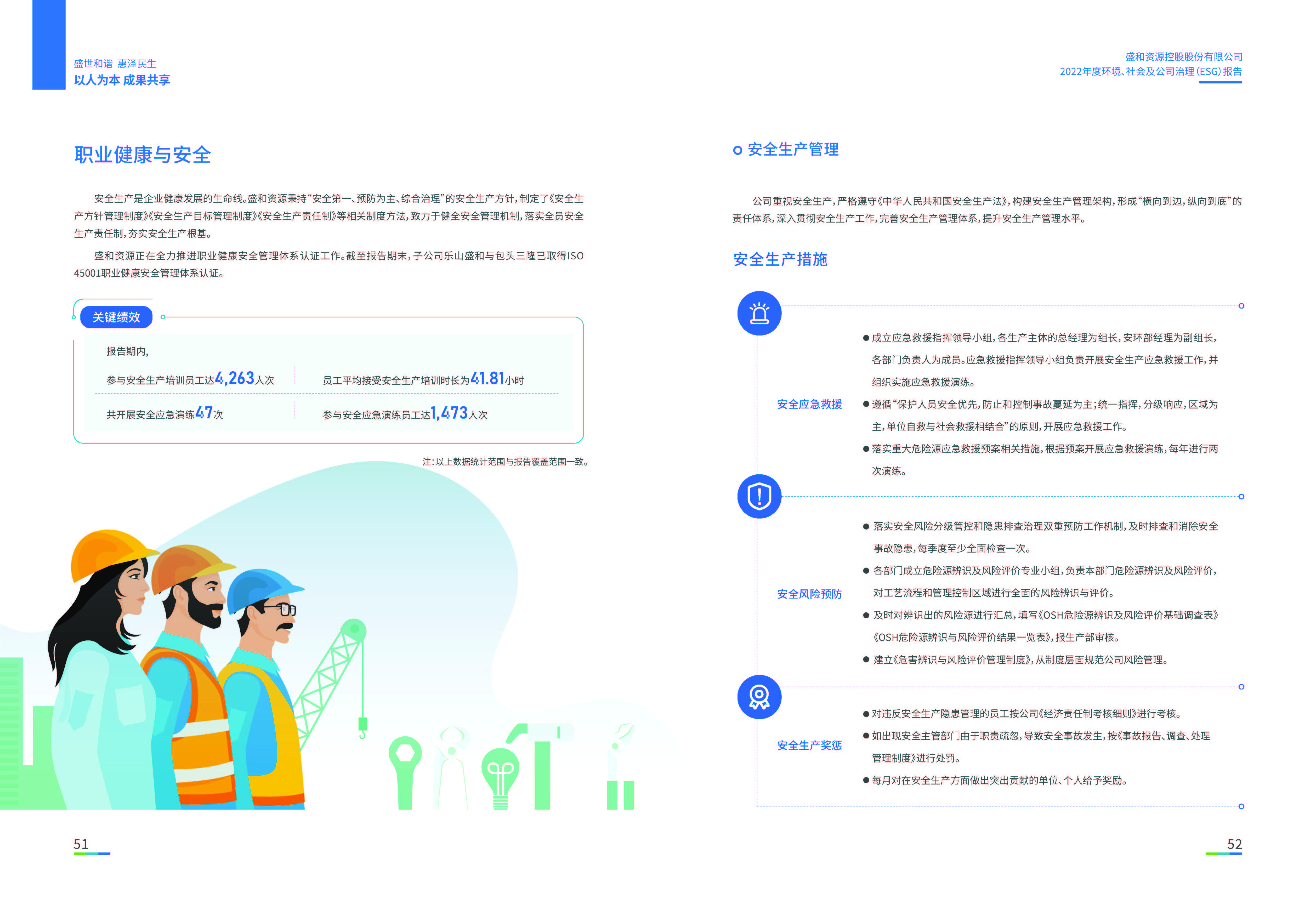 1.千赢国际资源：千赢国际资源2022年度环境、社会、公司治理（ESG）报告_页面_27