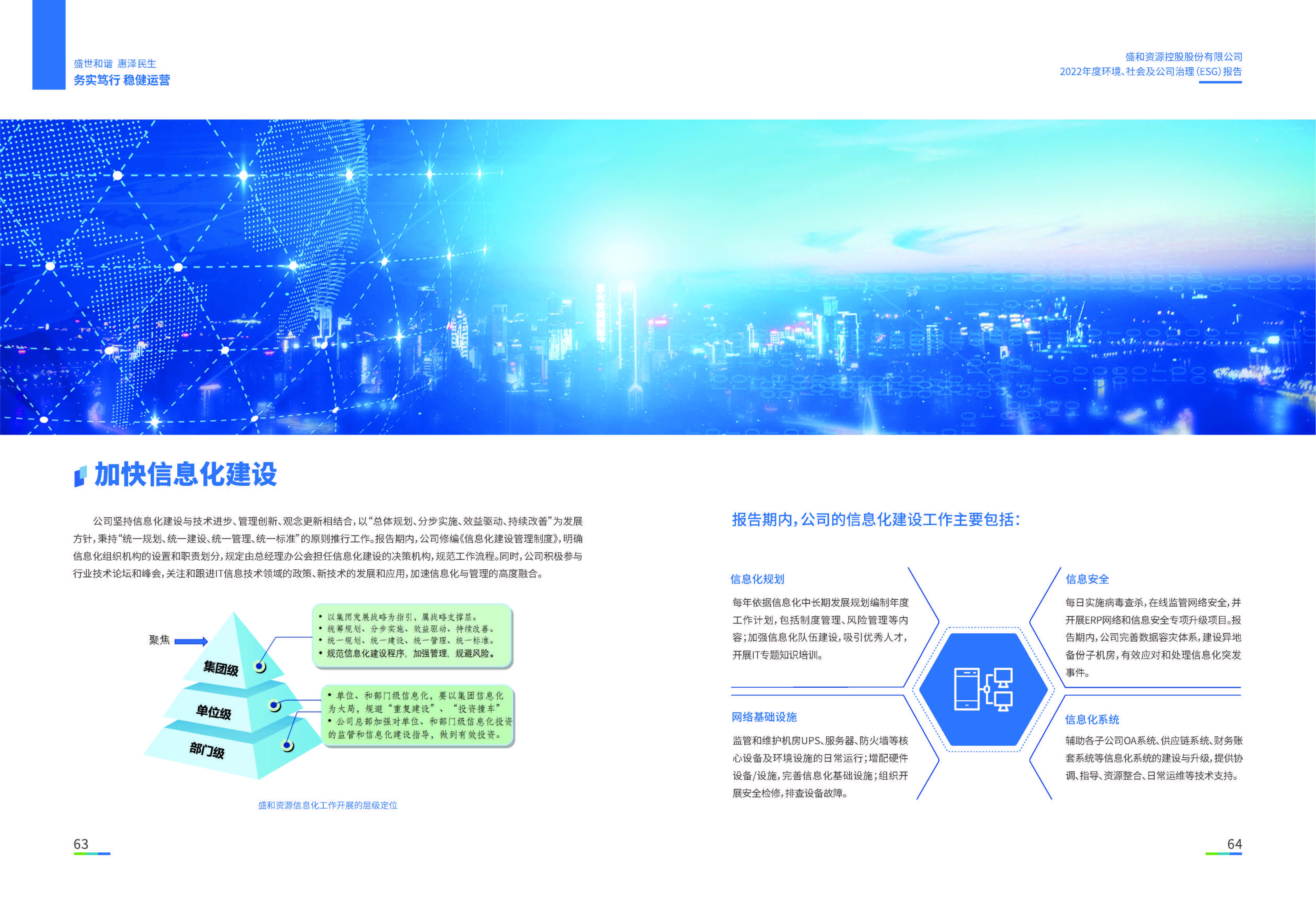 1.千赢国际资源：千赢国际资源2022年度环境、社会、公司治理（ESG）报告_页面_33