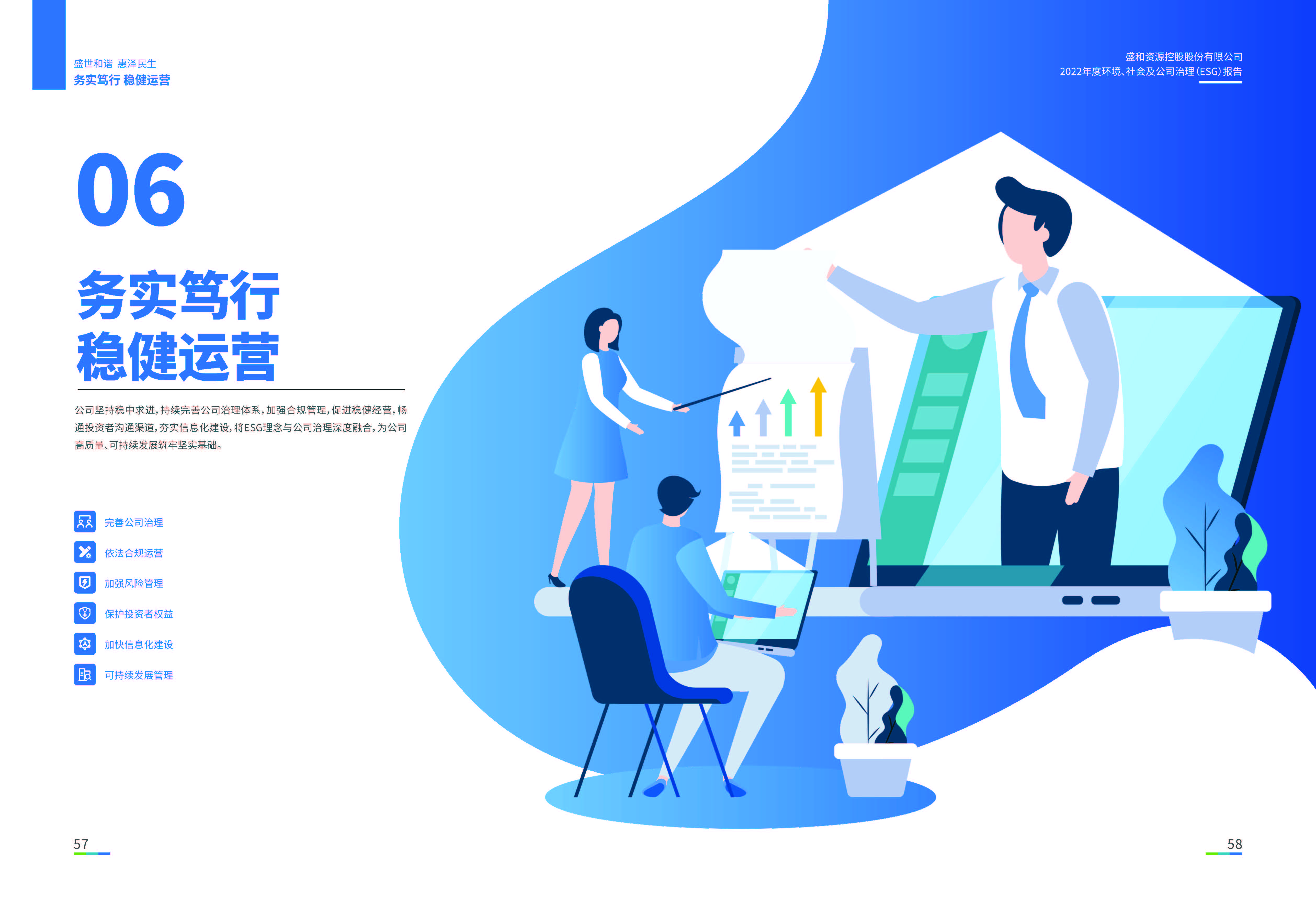 1.千赢国际资源：千赢国际资源2022年度环境、社会、公司治理（ESG）报告_页面_30